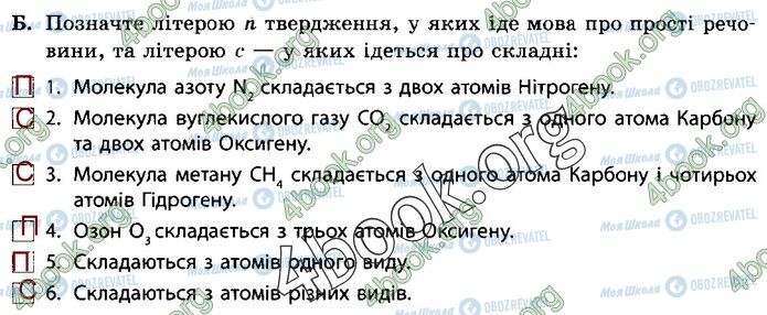 ГДЗ Природознавство 5 клас сторінка 31 (Б)